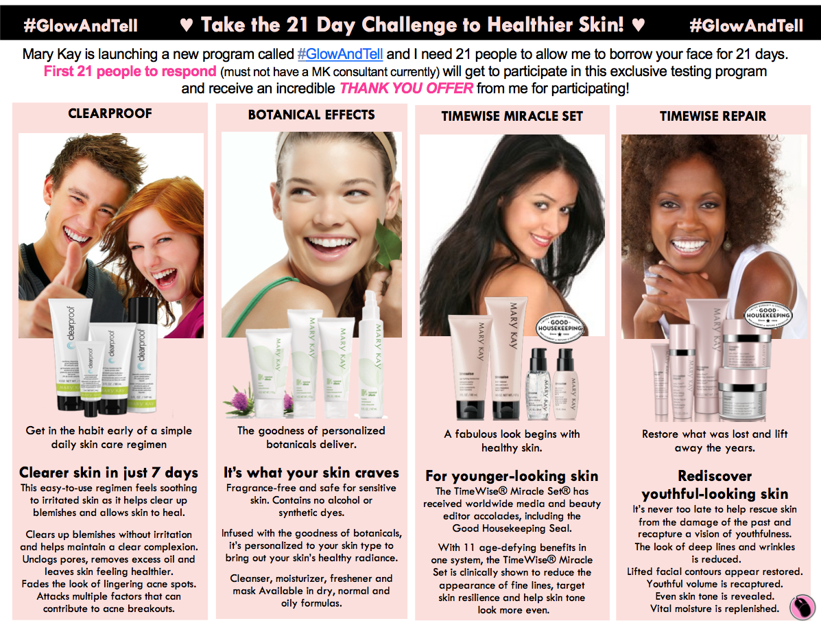 Mary Kay Pacesetters Program
