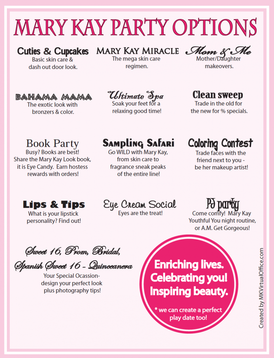 Mary Foundation Chart 2015