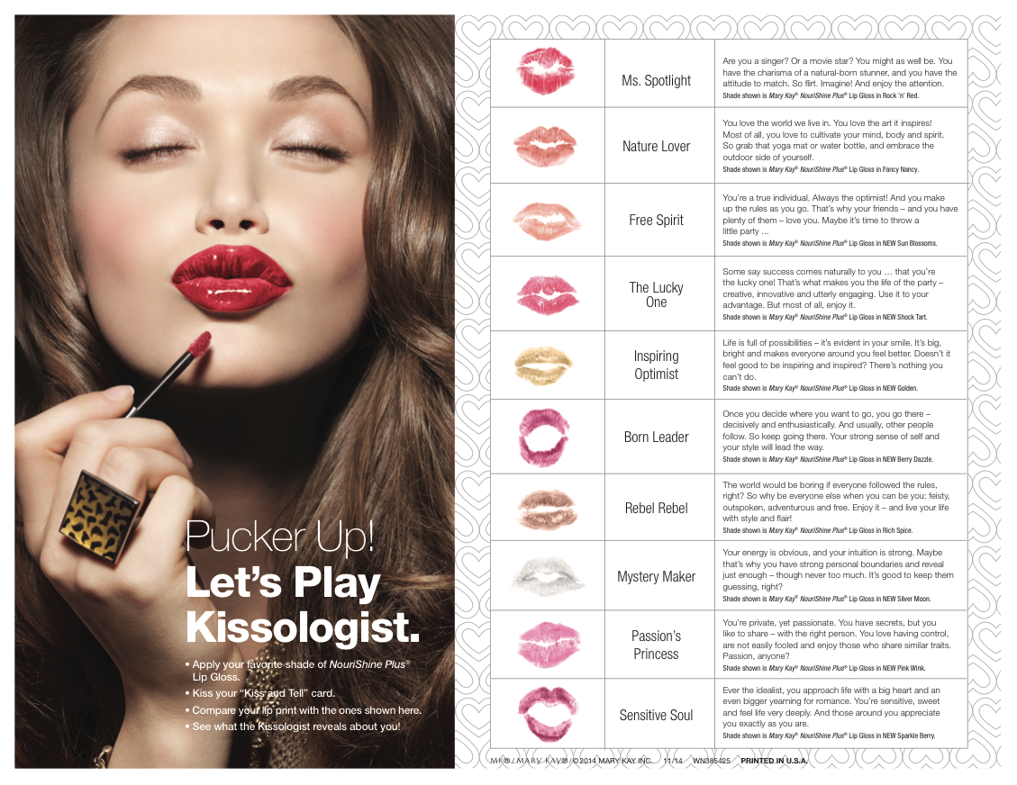 Lipstick Comparison Chart